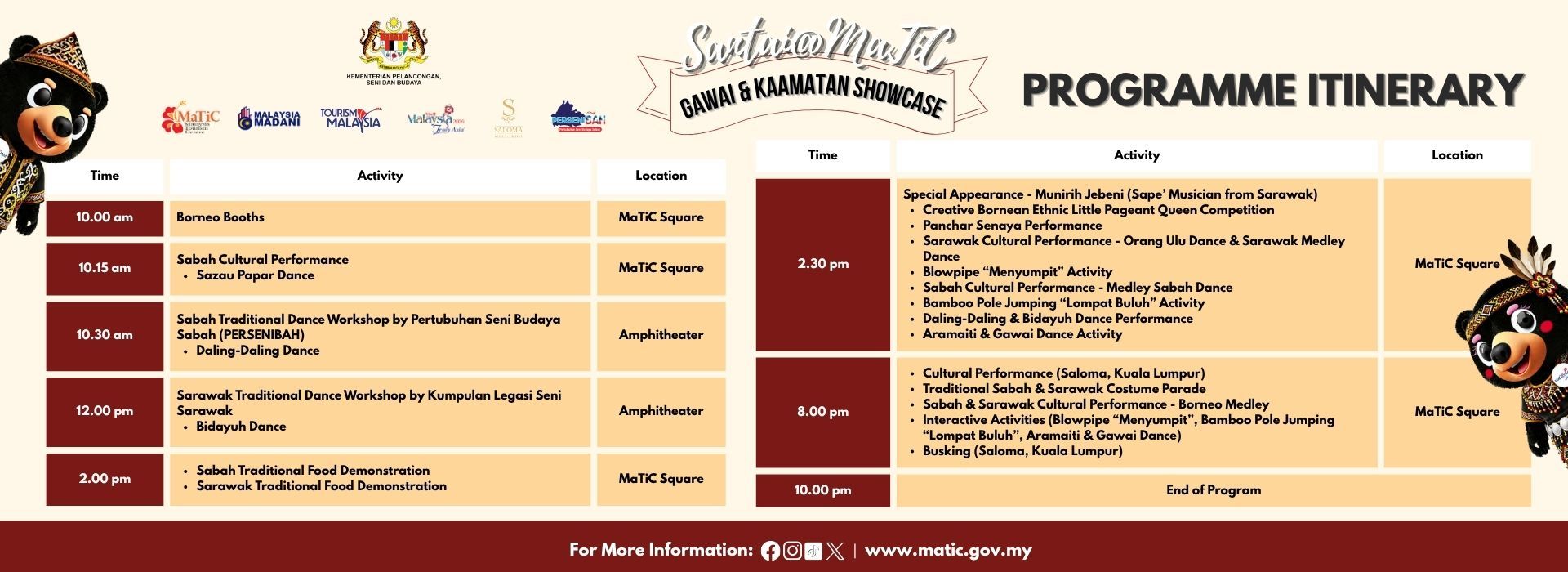 Itinerary Santai@MaTiC